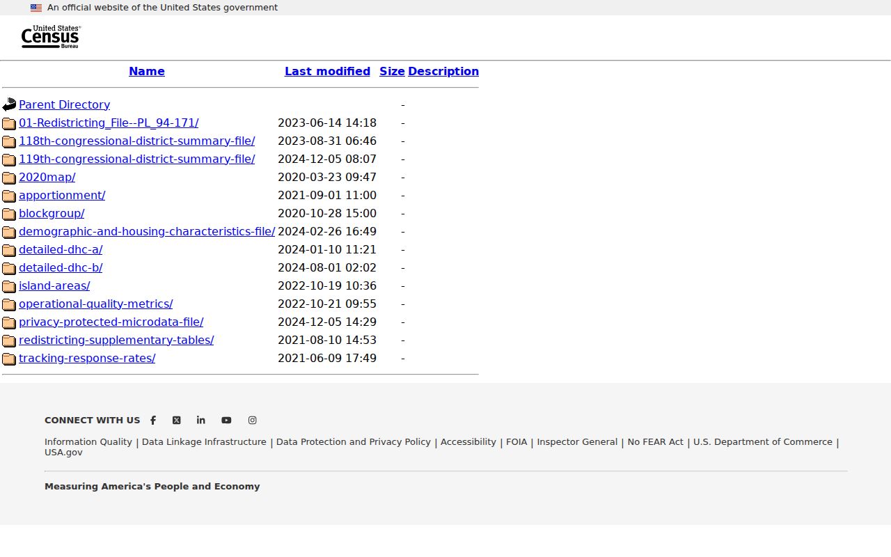 Sullivan criminal records 2020 Census source interface